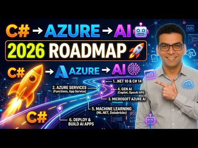C# Developer Roadmap 2026 🚀 | C# + .NET + Azure + AI | Beginner to AI Engineer
