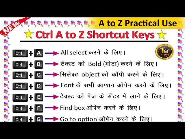 Ctrl A to Z Shortcut Keys in hindi  2024 | Keyboard Shortcut Keys in hindi.