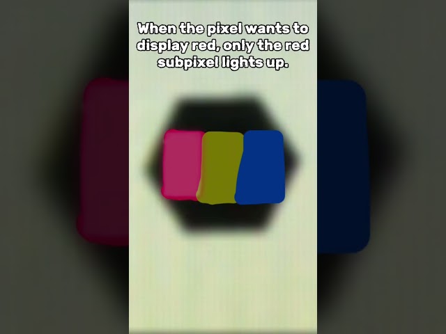 THIS GBA DEMO SHOWS SUBPIXEL GRAPHICS!? #gba #retrogaming #demo #explained