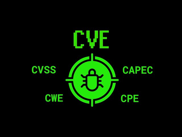 CVE Explained: CVSS, CWE, CPE & CAPEC | Cybersecurity Complete Guide for Ethical Hackers