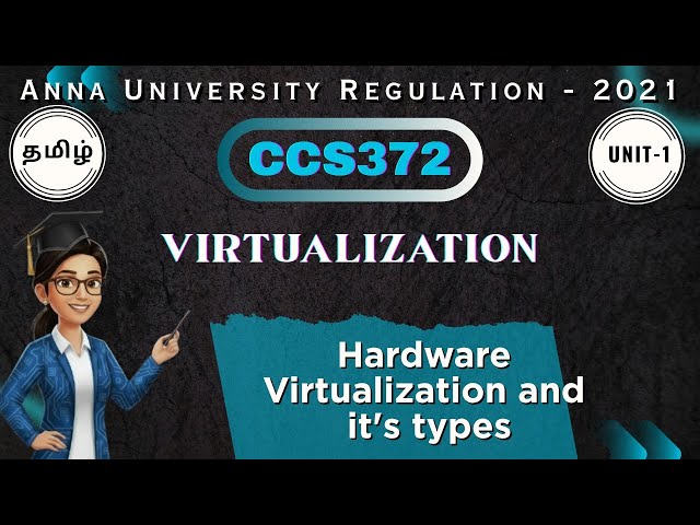 Hardware Virtualization and its Types in Virtualization || CCS372 || Anna University Regulation 2021