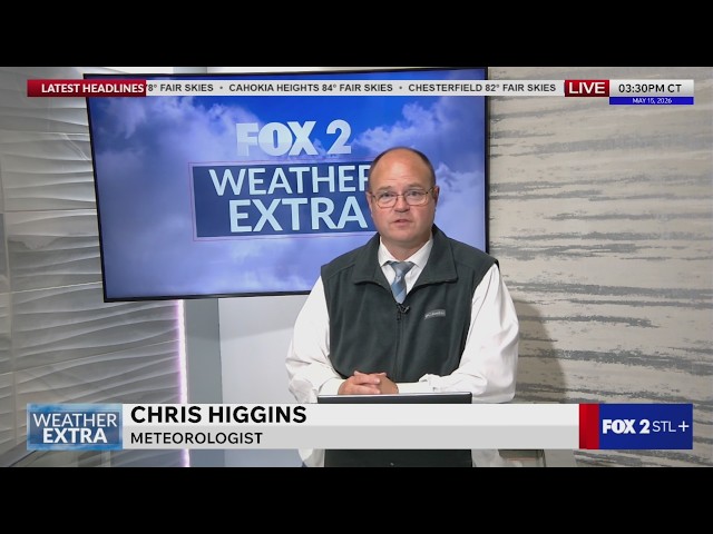 Weather Extra
