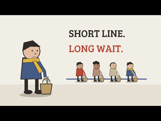 Why One Long Queue Can Beat Three Short Ones