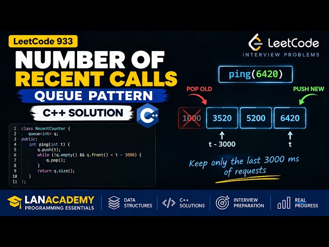 Number of Recent Calls – The Queue Trick Explained | LeetCode 933 C++