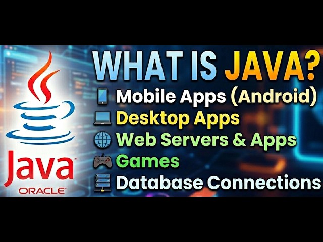 Java Introduction for Beginners