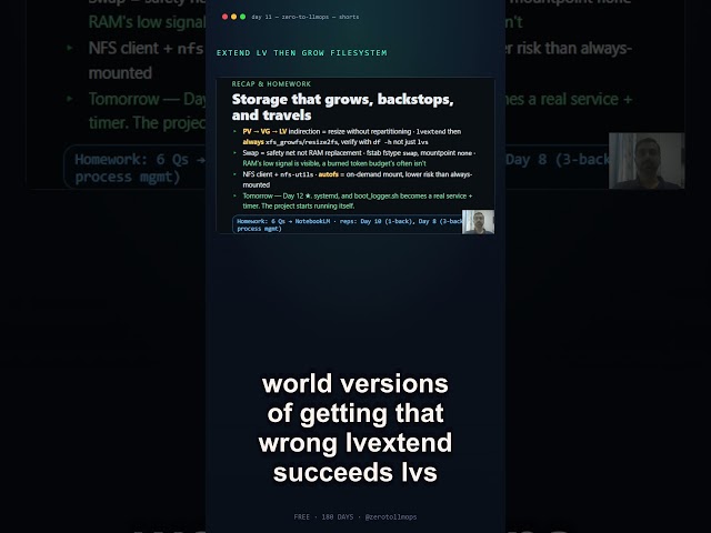 Never Reboot Linux After Editing /etc/fstab Without This #Shorts
