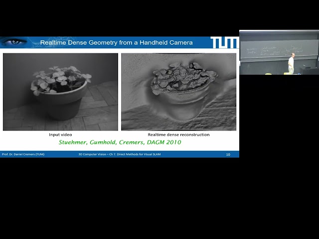3DCV 2026 - Ch07: Direct methods (Part 2)