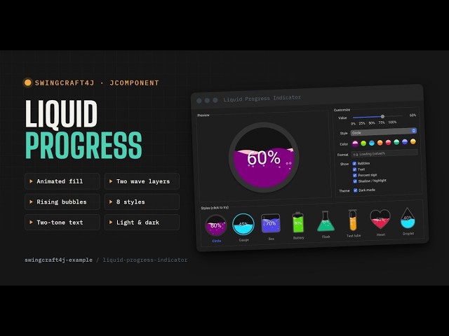 Liquid Progress Indicator using Java Swing with FlatLaf