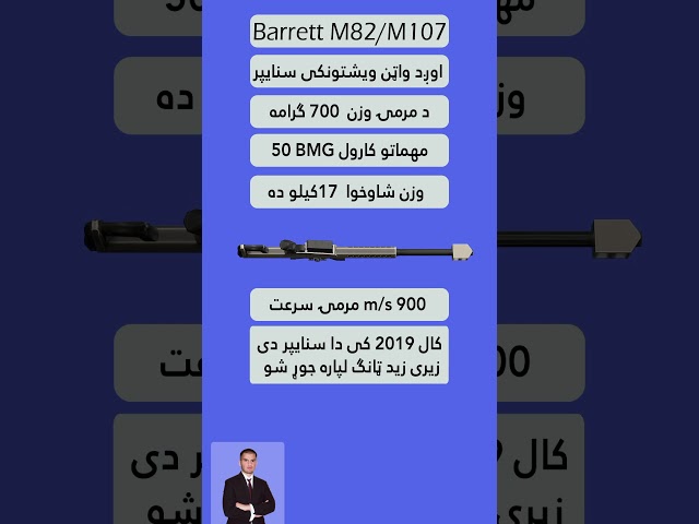 Barrette sniper in 2026 Aniamtion with Andar 3D tutorials