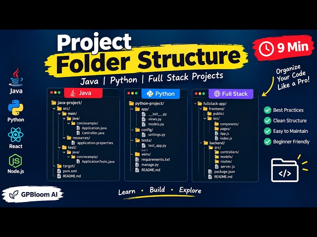 📁 Project Folder Structure Explained | Java, Python & Full Stack