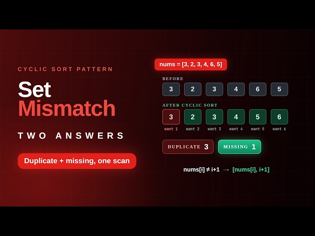 Set Mismatch (LeetCode 645) | Cyclic Sort in O(n) Time & O(1) Space