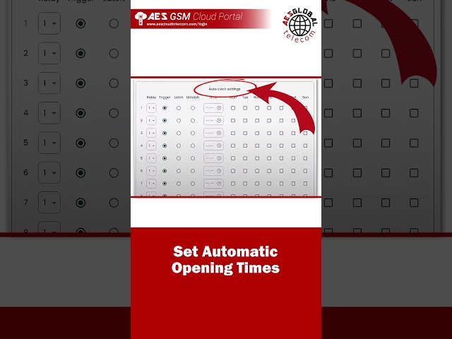 GSM Cloud Portal. How To Video. Part 3.