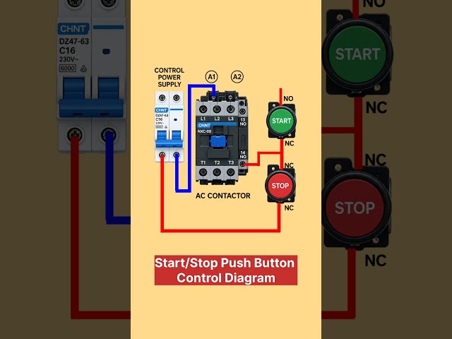 ¤ Control Circuit ¤ .......#shorts #electrical #engineering