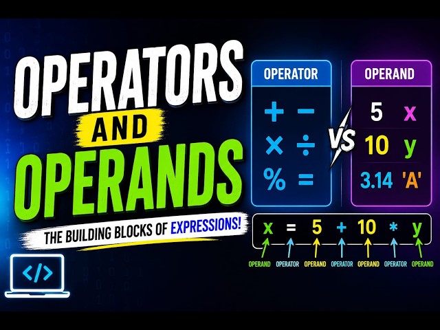 Operators & Operands | Part-2