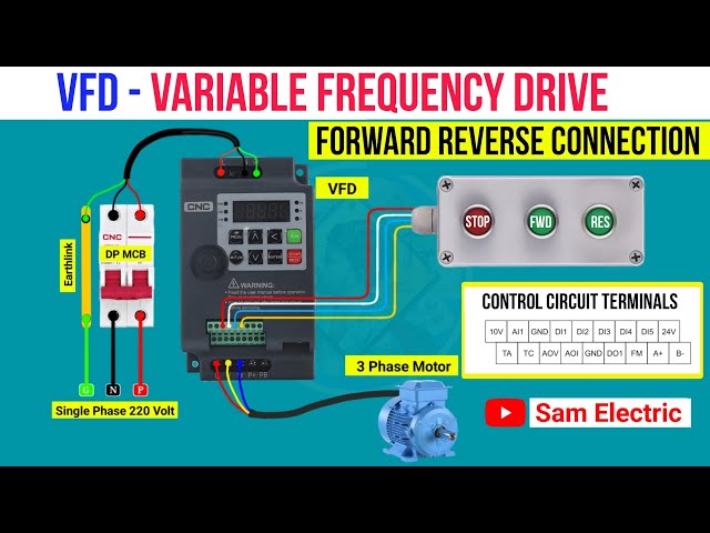 Forward Reverse Connection In VFD & Parameters Setting l VFD Control Wiring