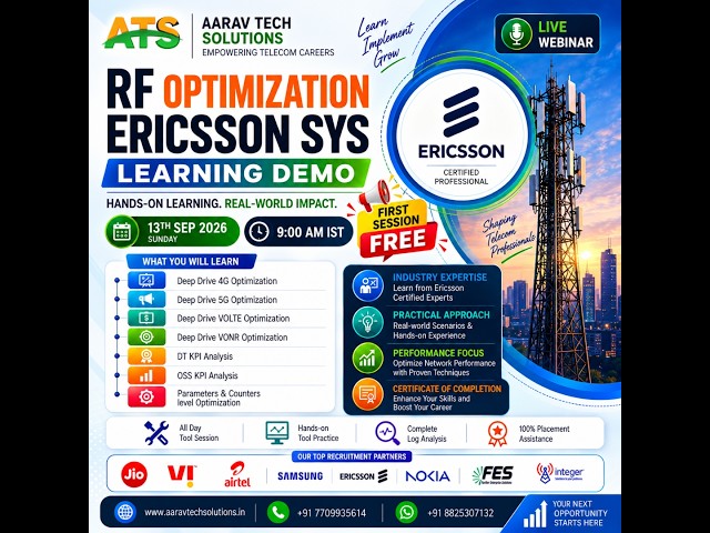 RF OPTIMIZATION ERICSSON SYS DEMO (DAY 1)
