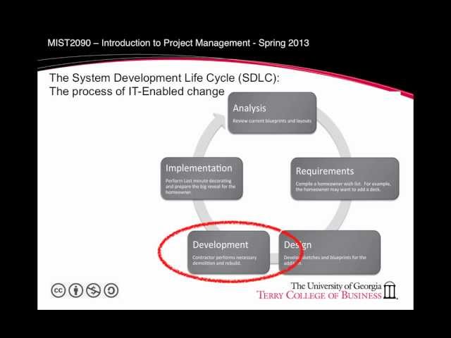 Basic Introduction to IS Project Management
