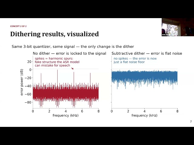 2026 WINLAB Summer Internship Presentation: "Lightweight Codec Design for Low-Bit ASR"