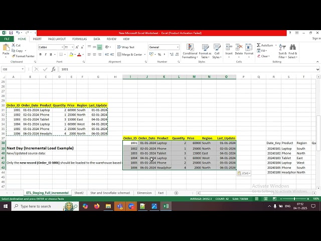 5 ETL Fullload ,Stage table