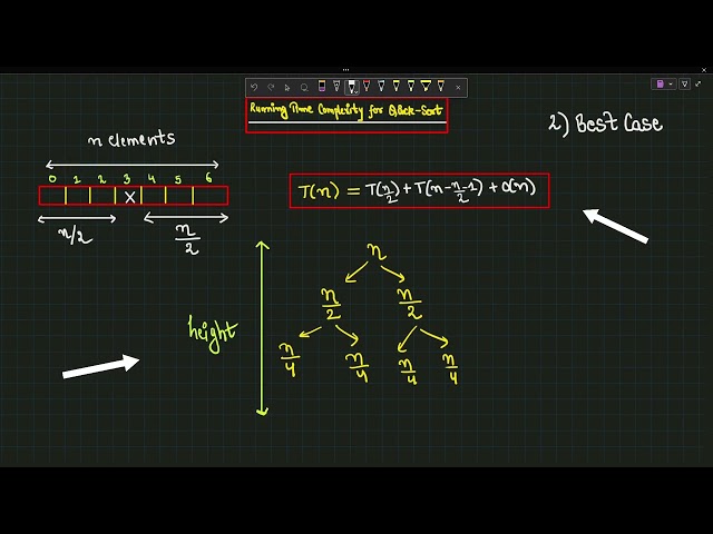 Quick Sort Algorithm - Running Time Complexity - (Part-3)