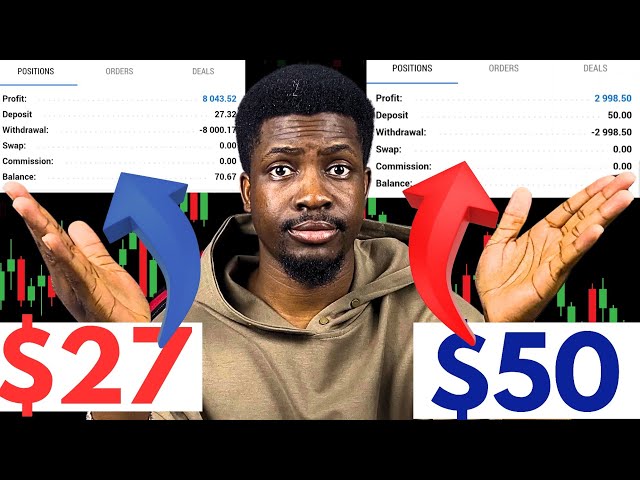 Trading a Small $50 Forex Account To Over $3000 Using Gold (XAUUSD) Only