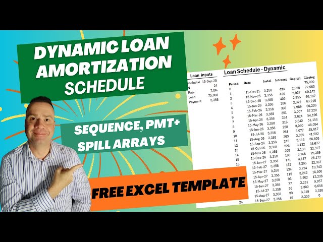 Dynamic Loan Amortization Schedule in Excel | Step-by-Step with SEQUENCE, PMT & Dynamic Arrays