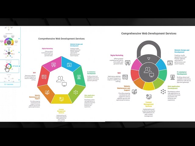 How to Create Stunning Infographics in Seconds Using AI (Napkin AI Tutorial)