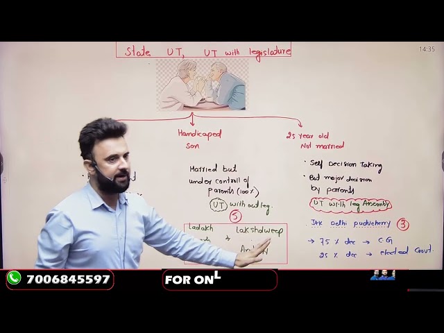 lec -5 States & Capitals by Ashiq sir@JobsAdda786 #jkssb #sscmts #jkpconstablejobs #jobsadda