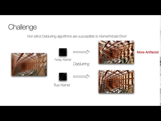 Deep Learning for Handling Kernel/model Uncertainty in Image Deconvolution