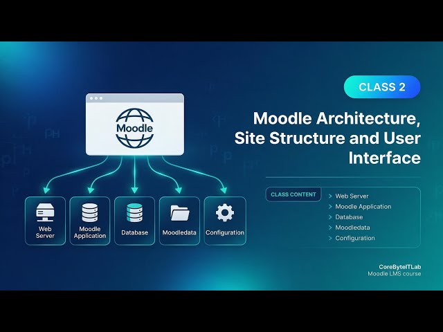 20.2.0 Moodle LMS course class 02 study material 