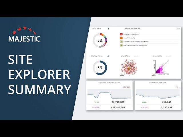 Site Explorer Summary (2023)