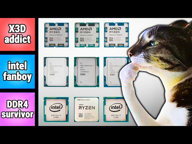 What Your CPU Really Says About You... (Even More Painfully Accurate)
