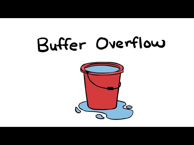 Buffer Overflow