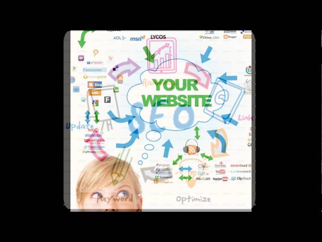 seo video tutorial