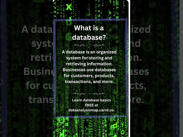 What is a database? | Data Analysis #DataAnalysis #DataAnalyst #Analytics #TechCareers #LearnData