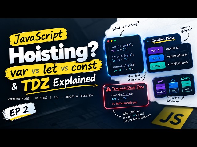 JavaScript Hoisting Explained: var vs let vs const 