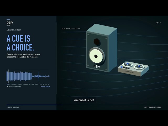 Codex Built an Audio-Reactive World in Godot | GPT-6
