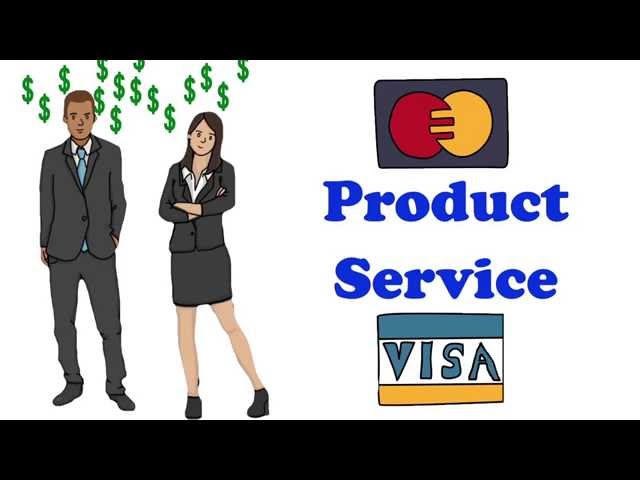 Automated Merchant Services
