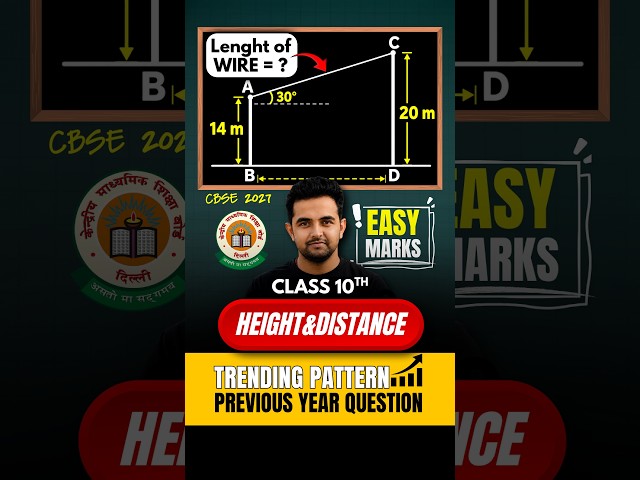 🚀Class 10 Maths🎯Height & Distance | CBSE 2027 Trending PYQ | Pradeep Sir #shorts #trending #maths