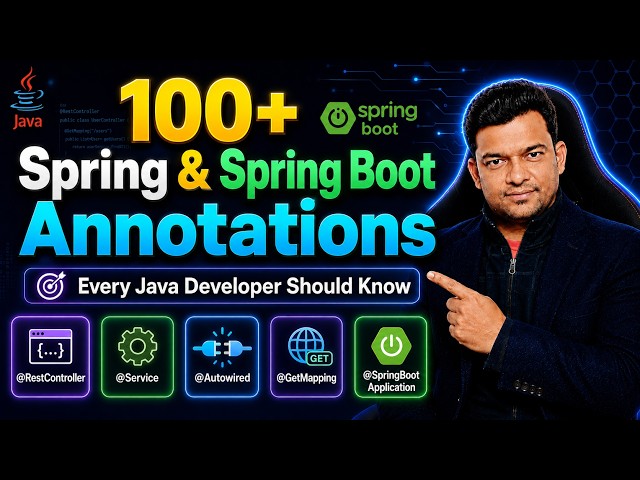 100+ Spring & Spring Boot Annotations Every Java Developer Should Know