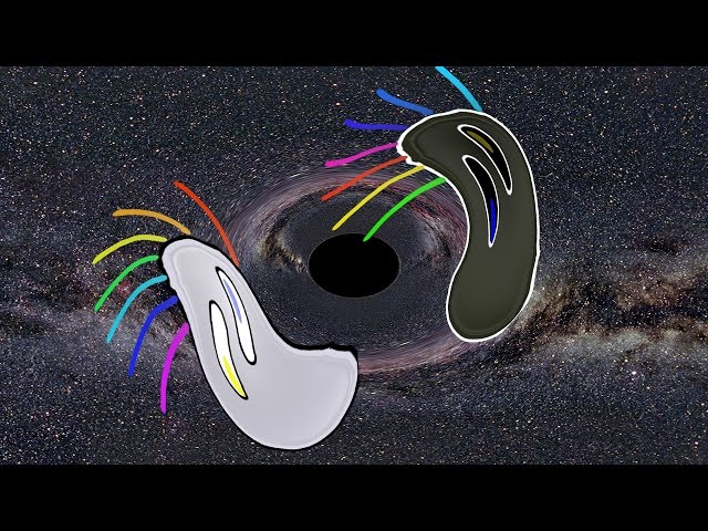 RADIACIÓN DE HAWKING Y AGUJEROS NEGROS | PÍLDORA DEL SUSCRIPTOR #7