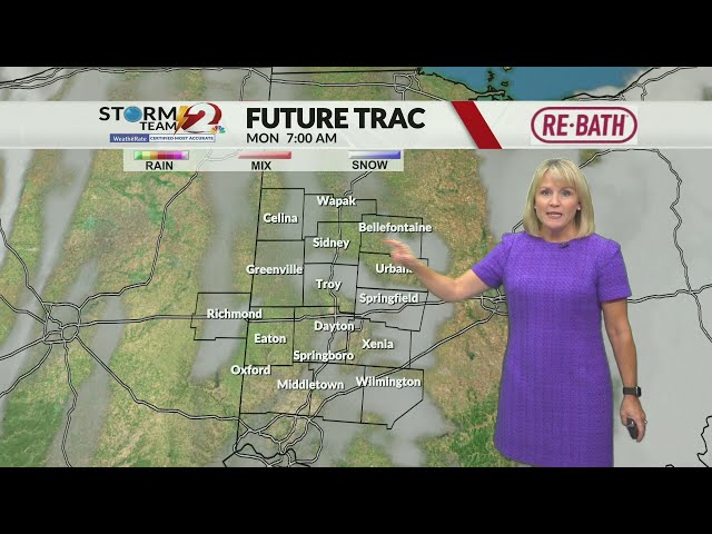 Today's Miami Valley Forecast 10/11/26