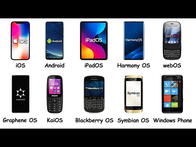 Every Mobile Operating System Explained in 18 Minutes