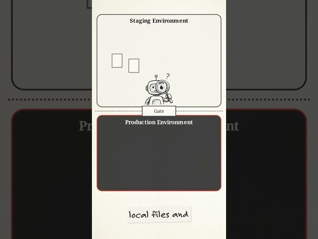 Why AI Agents Delete Production Database