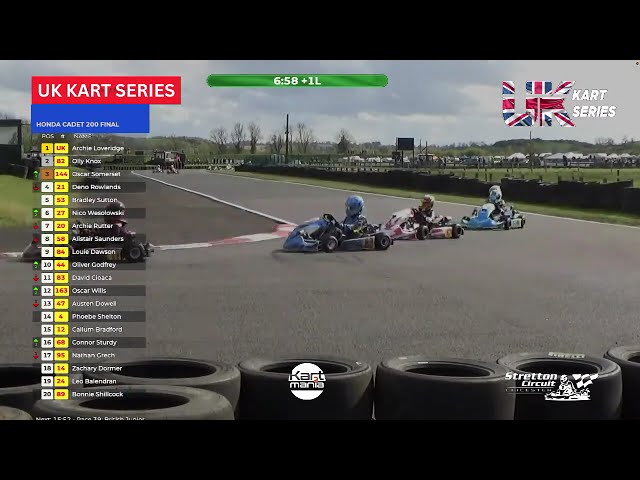 UK Kart Series - Honda Cadet Final - Rnd 2 Shenington