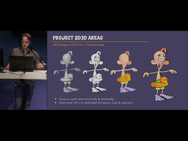 2D Comic Style in 3D: Shapes! Lines! Shading! — BCON26