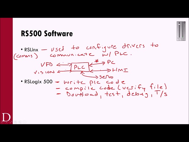 PLC101 - PLC Programming Basics
