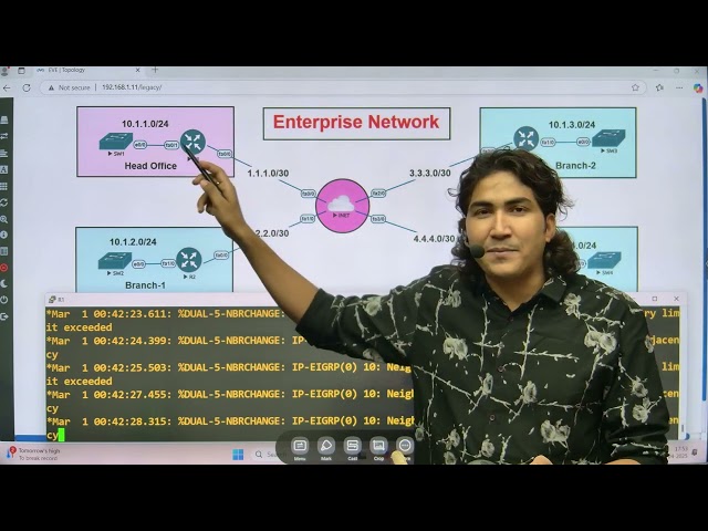 Troubleshooting Inter Site Communication | High Priority Ticket #cisco #dmvpn