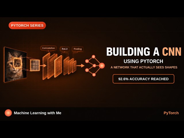Building a CNN using PyTorch