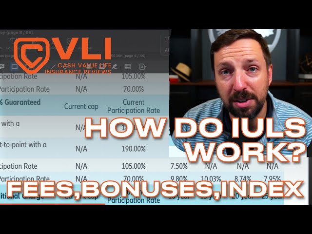 Indexed Universal Life Insurance—How It Works, Fees, Bonuses, Loans (Still Accurate for 2026)